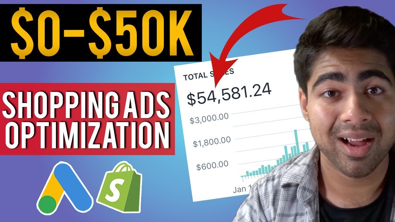[$0 - $50K] COMPLETE Google Shopping ADs Optimization Guide | Shopify Dropshipping Tutorial