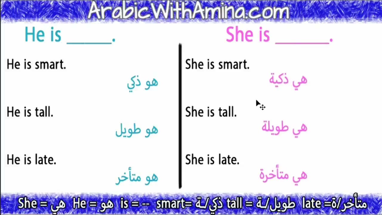 How to Say 