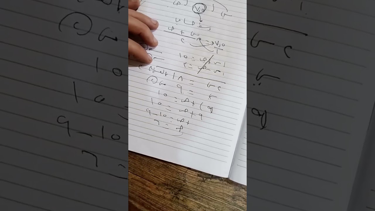 شرح قانون الوسط الحسابي