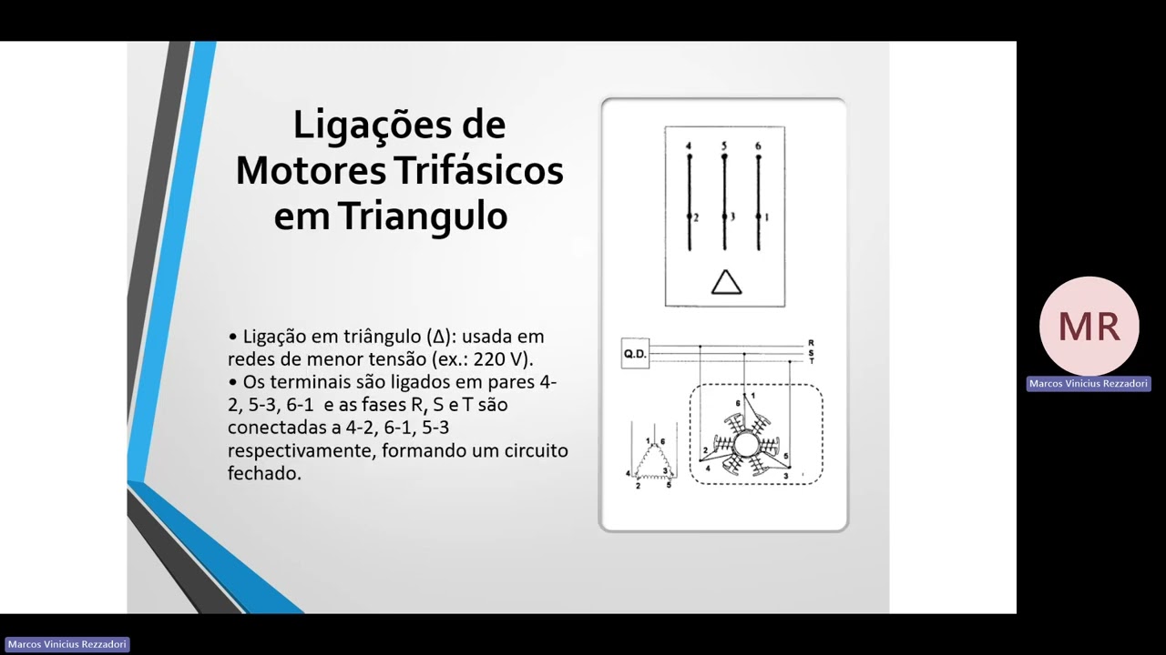 EA - Marcos Vinicius Rezzadori: Instalação adequada de motores elétricos em ambientes agrícolas