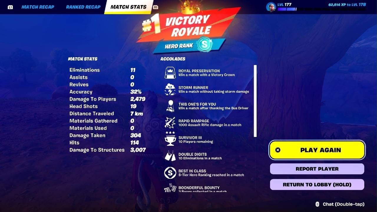 Fortnite Ranked victory Monkey skin