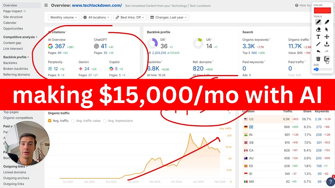 How I Make $15,000/mo with SaaS (site + marketing strategy)