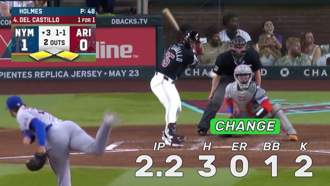 Clay Holmes | ALL PITCHES | 2026-05-09