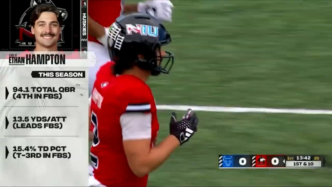 Buffalo Bulls @ No. 25 Northern Illinois - Sept. 21, 2024