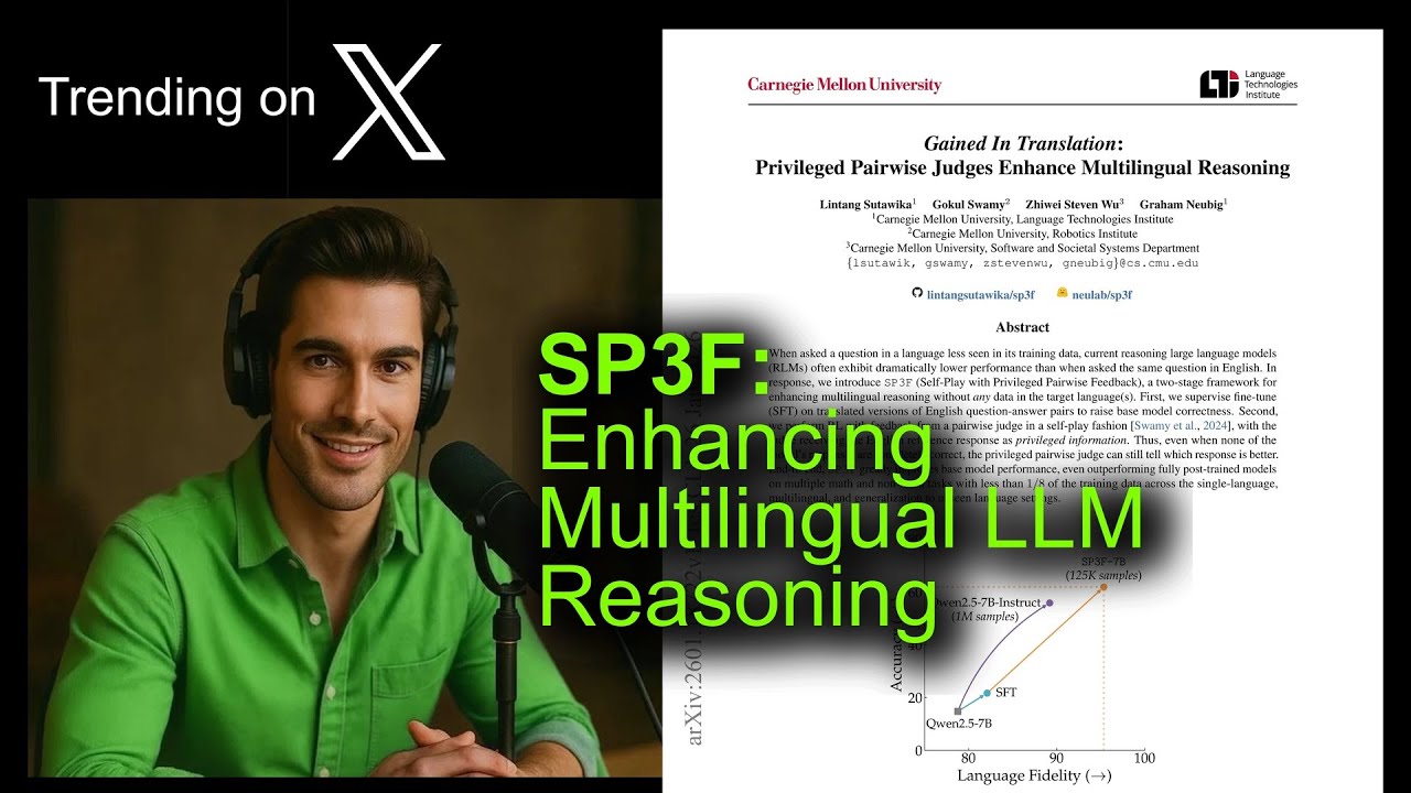 SP3F: Enhancing Multilingual LLM Reasoning