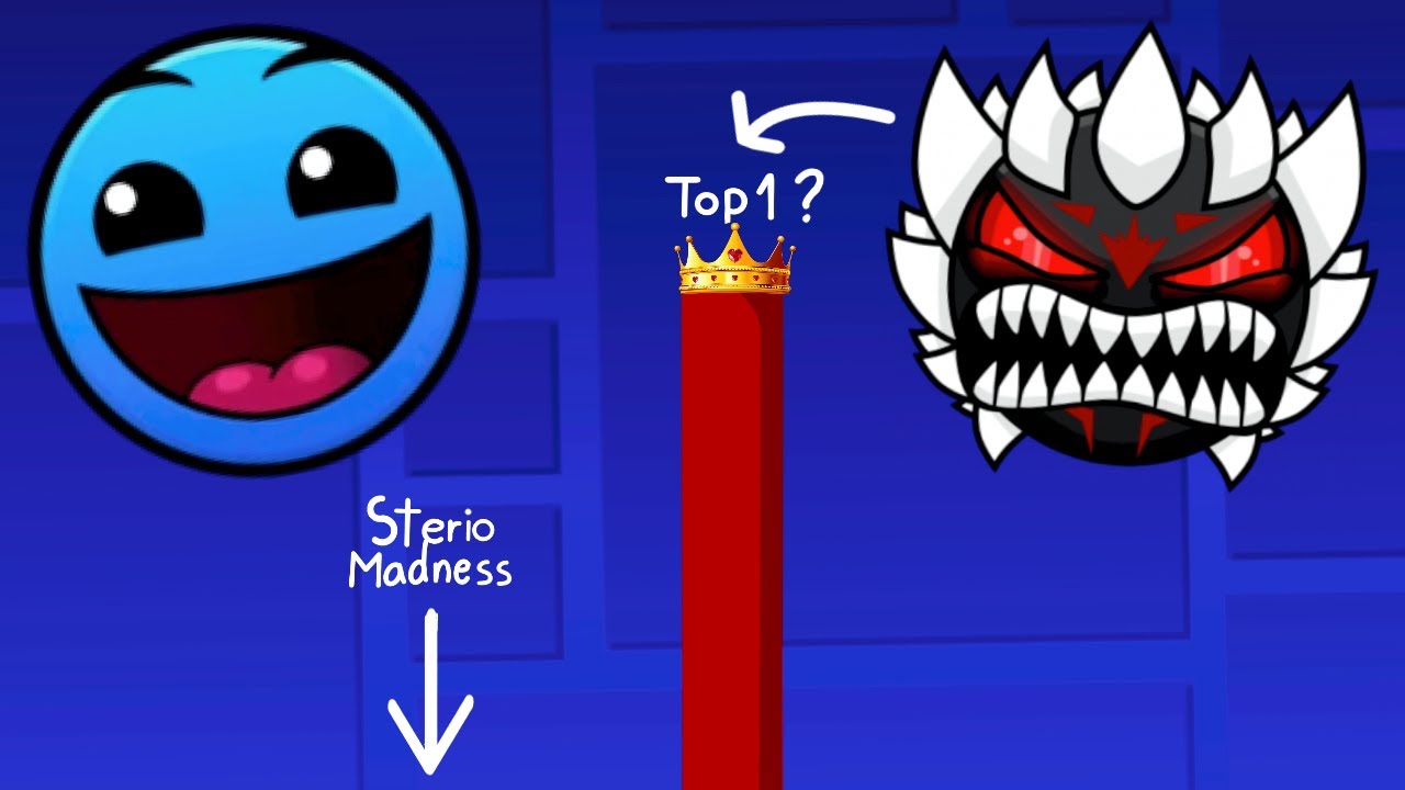 How hard is geometry dash? (with graphs)