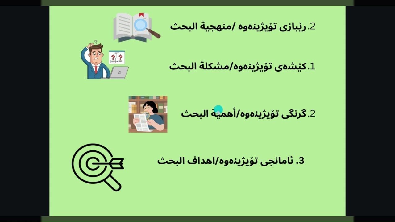 شێوازی نوسینى پرۆژەى دەرچوون