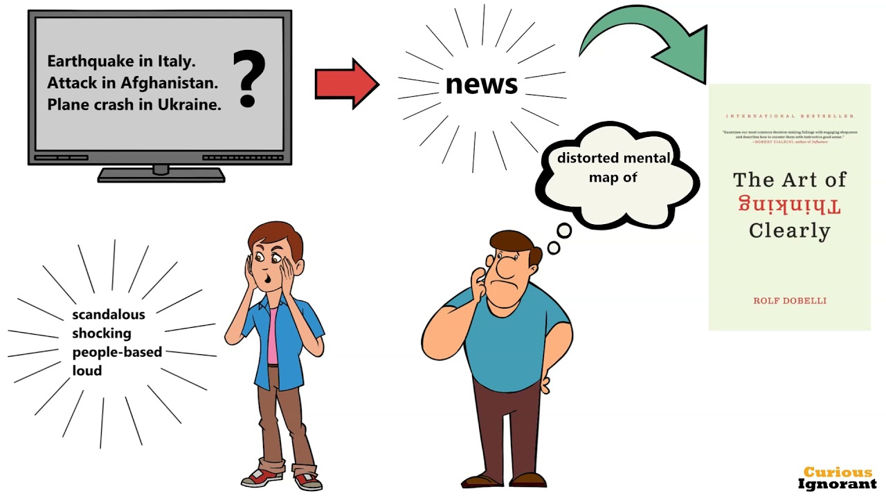 Why you shouldn't read the news