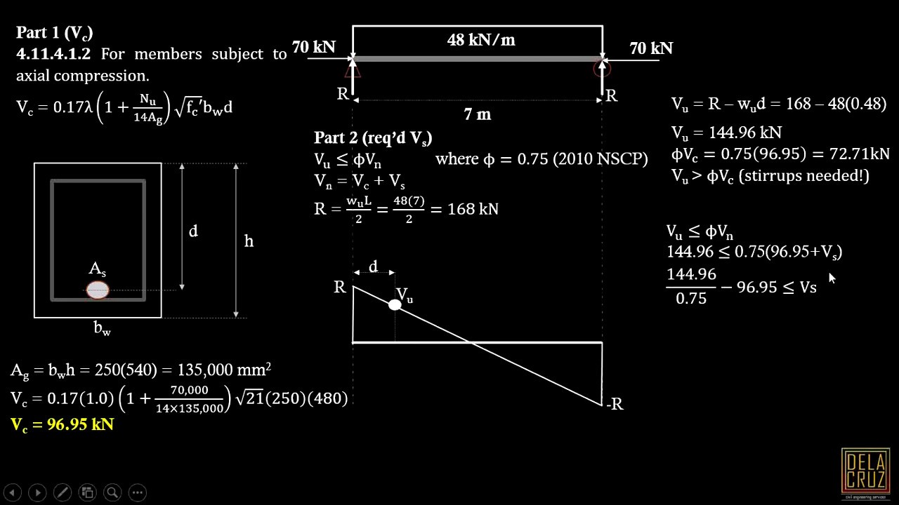 RCD - Shear part 2 | DE LA CRUZ TUTORIALS