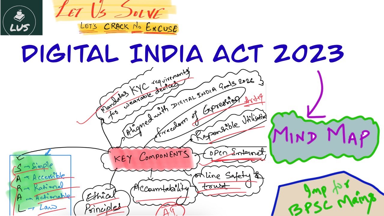 Digital India Act 2023