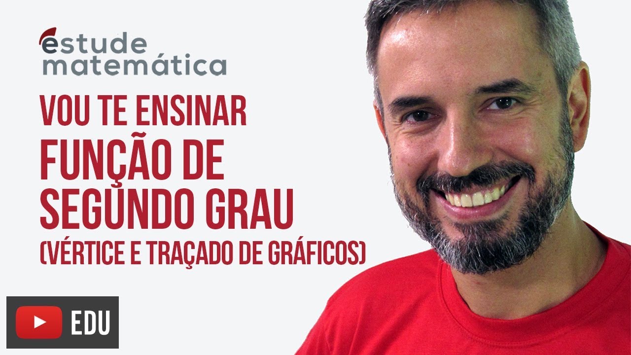 Vértice e Gráficos [Função de 2º Grau: aula 3 de 4] – Vou te ensinar 28