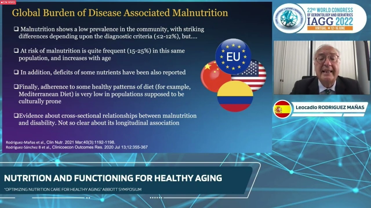 BLOQUE 9 22nd WORLD CONGRESS OF GERONTOLOGY AND GERIATRICS IAGG JUNE 2022