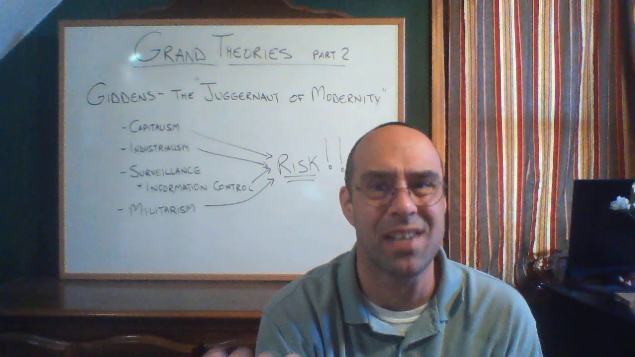 Theory week 8 video 8 -- Giddens and the Juggernaut of Modernity