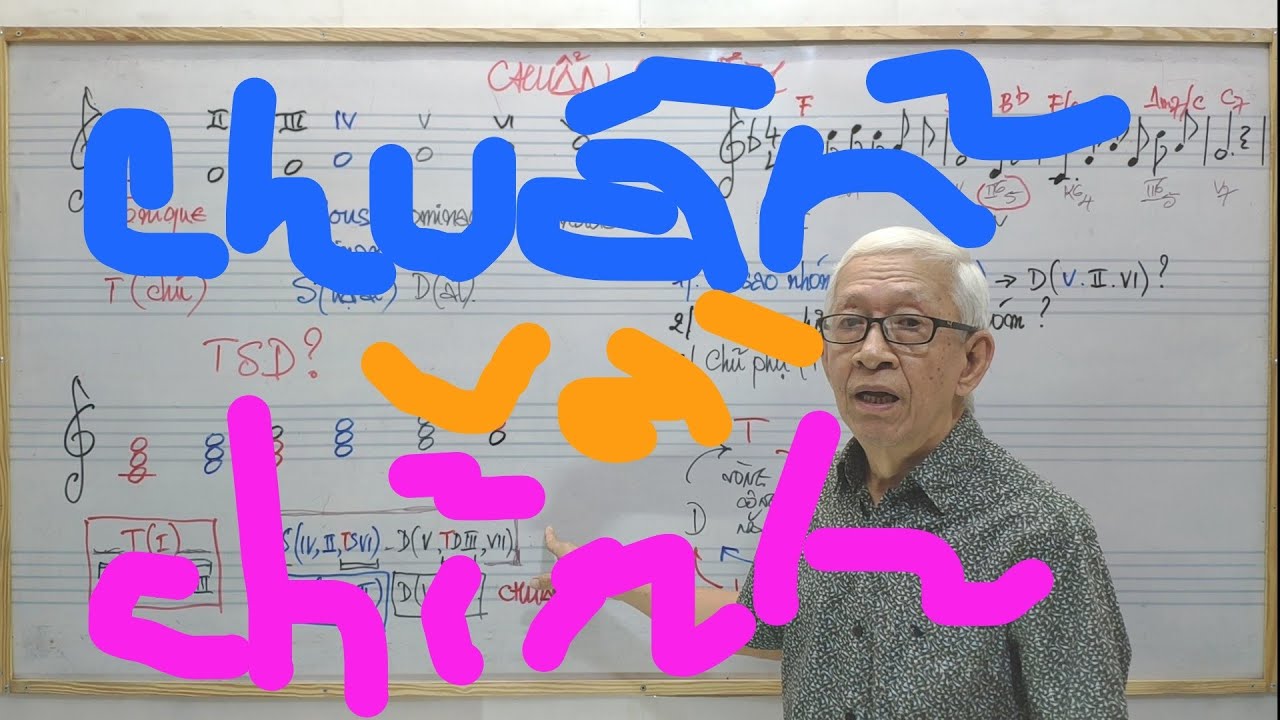giải đáp thắc mắc CHUẨN & CHỈNH