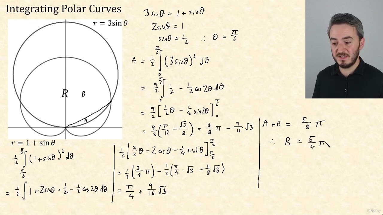 10 - Integrating Polar Curves - Part 2 | CIE A Level Further Pure Mathematics 1 9231