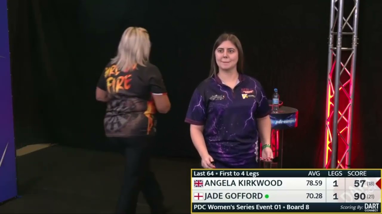Angela Kirkwood v Jade Gofford - PDC Women's Series 2026 Event 1 - Last 64
