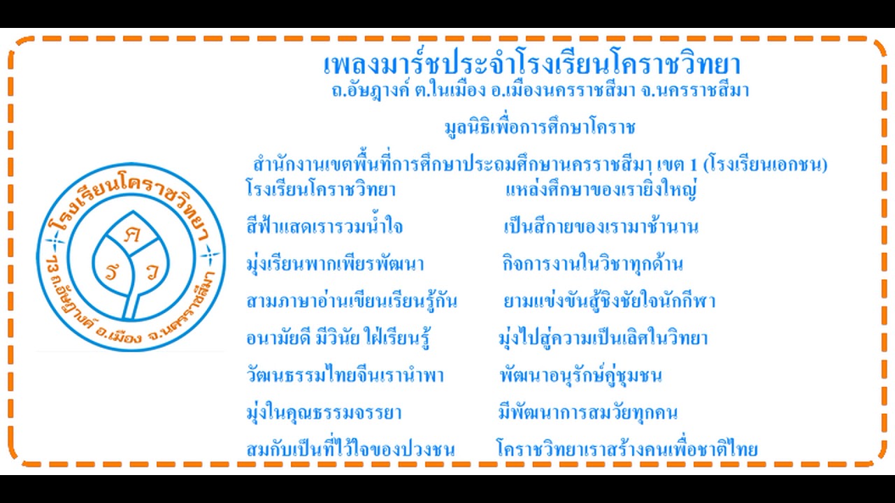 เพลงมาร์ชโรงเรียนโคราชวิทยา สช.+สพป.นครราชสีมา เขต 1 (ขับร้อง)