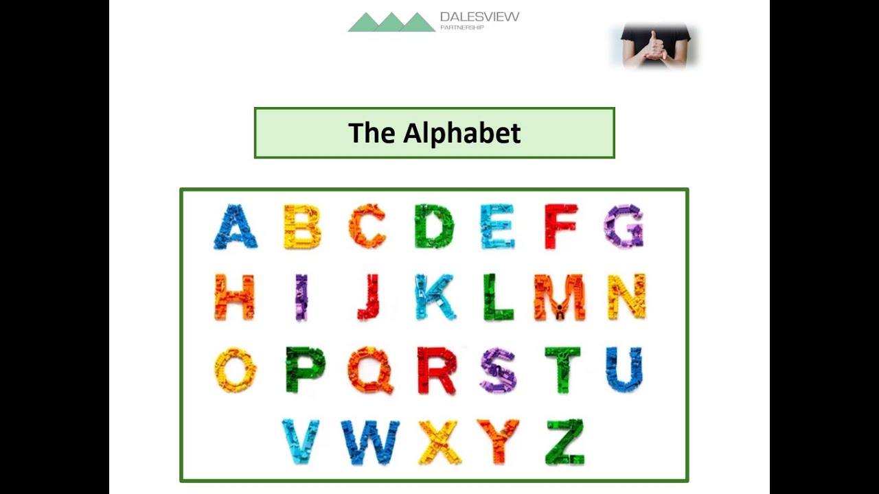 The alphabet in Signalong