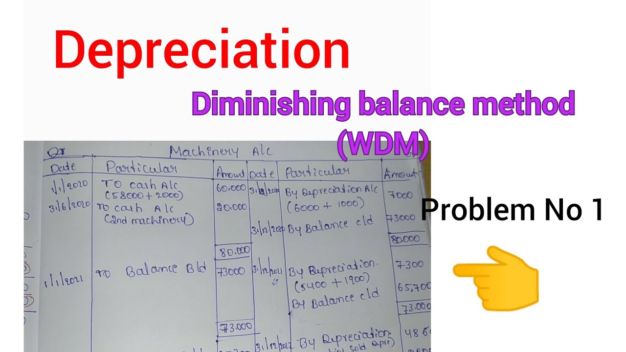 Depreciation written down value method problem no 1