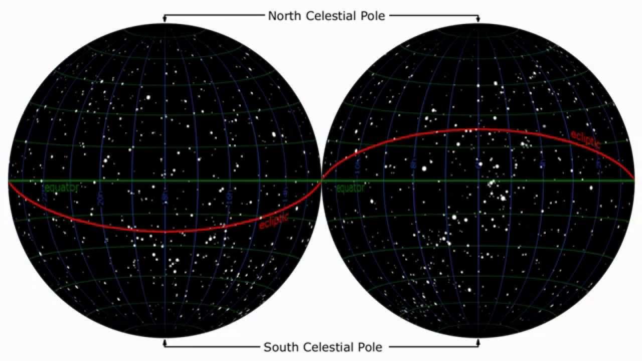 Lesson Two Lecture One - The Celestial Sphere & Celestial Coordinates