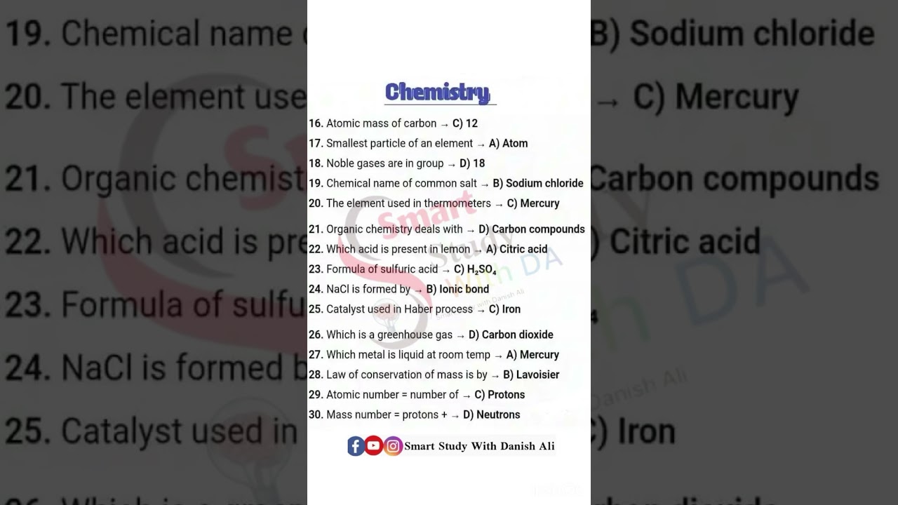 Jst junior science teacher chemistry Mcqs #sirdanish #jst #job #shorts