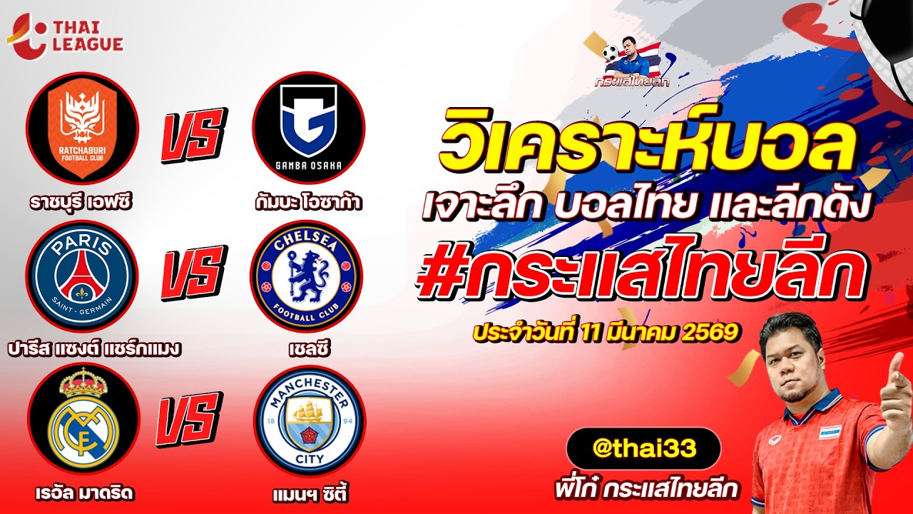 กระแสไทยลีก ทรรศนะบอล 3 คู่ | by โก๋บอลไทย