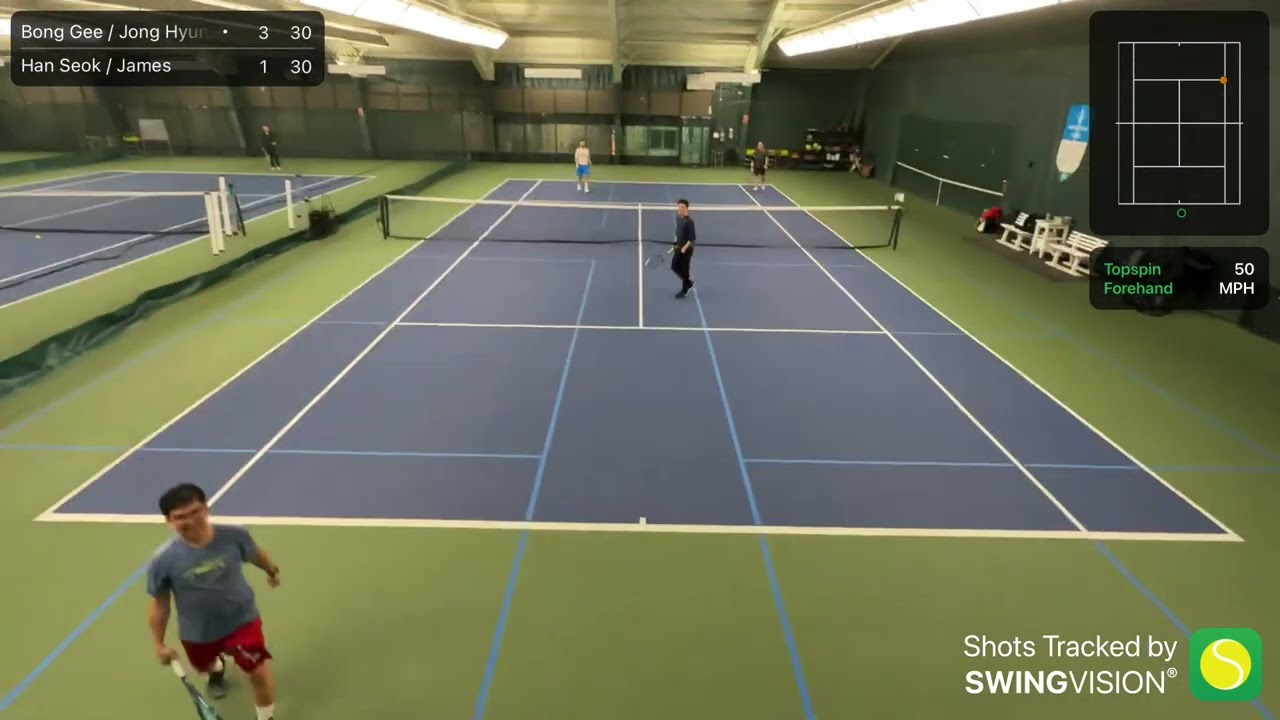Men’s Doubles (3)