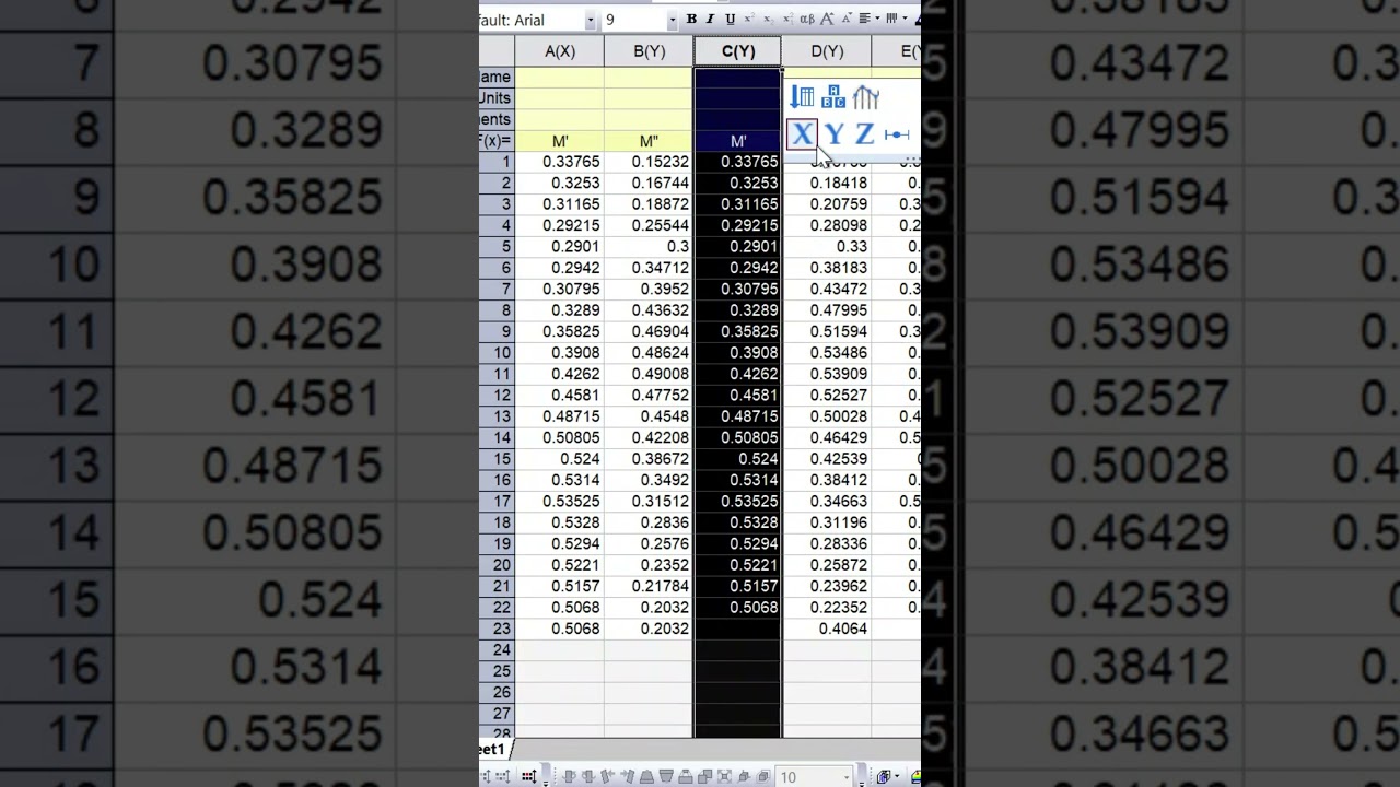 Cole-Cole Plot in 30 seconds  #trading #xrd #dielectrics #dielectricconstant