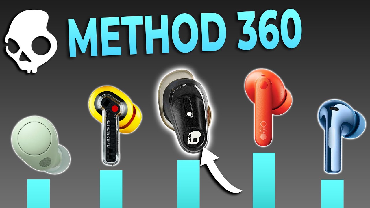 Skullcandy Method 360 ANC (VS the BEST Under $100)