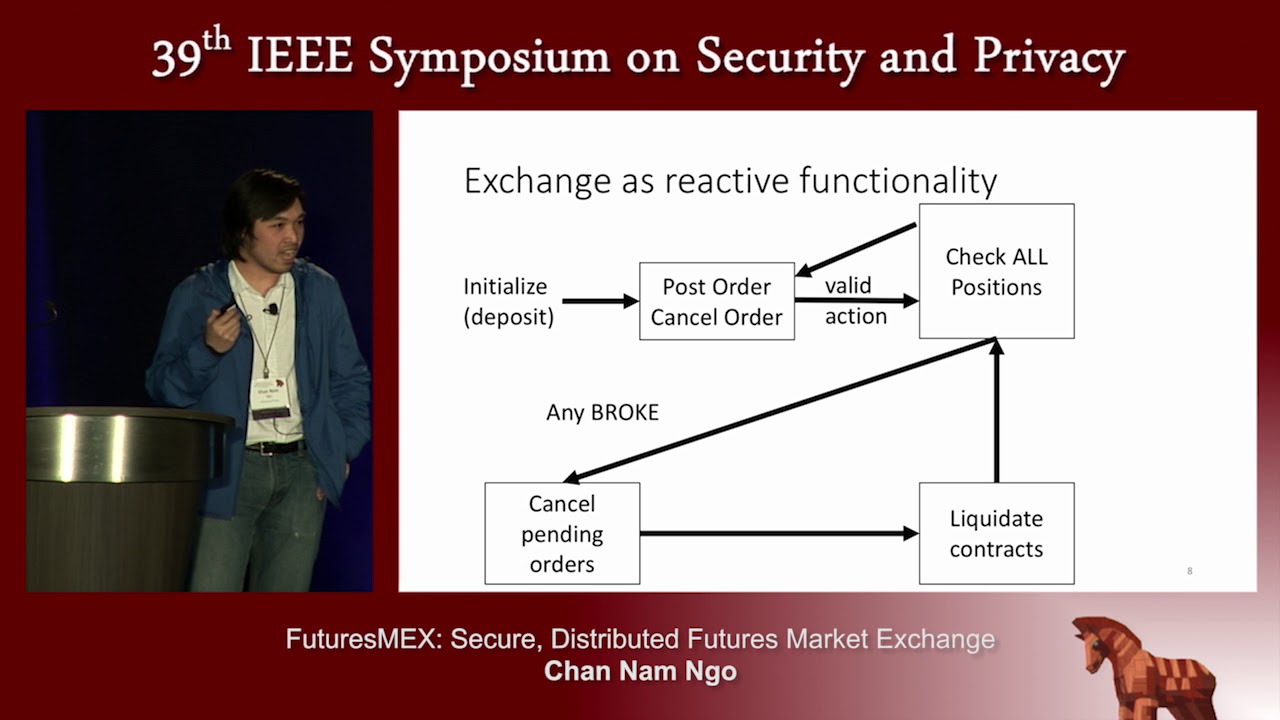FuturesMEX: Secure, Distributed Futures Market Exchange