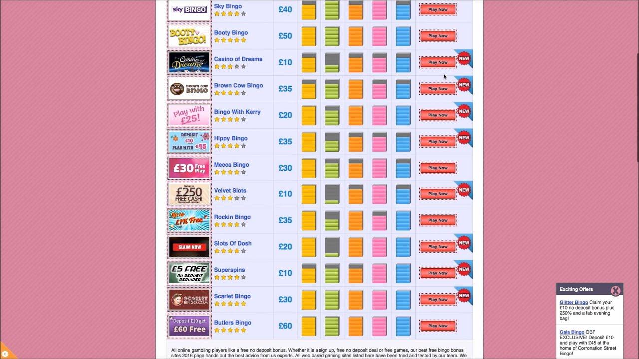 Free Bingo Bonus Offers 2016