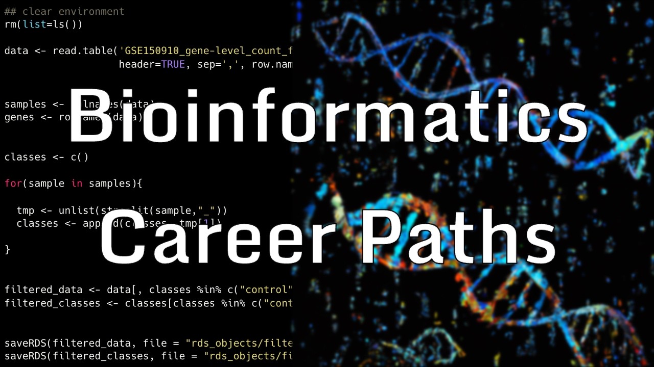 Career Paths in Bioinformatics and Computational Biology