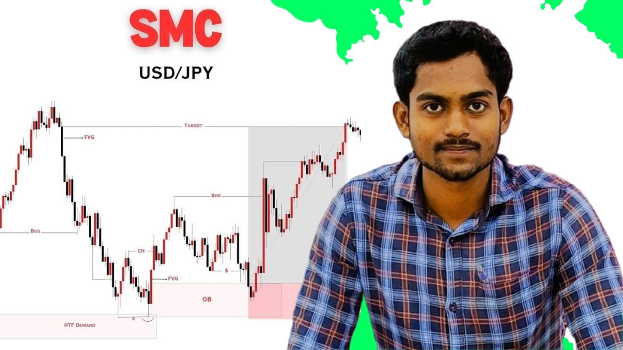 SMC IN USD JPY IN XM360 