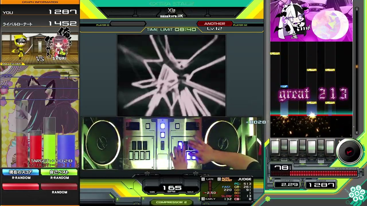 【beatmania IIDX】Xlø / sasakure.UK