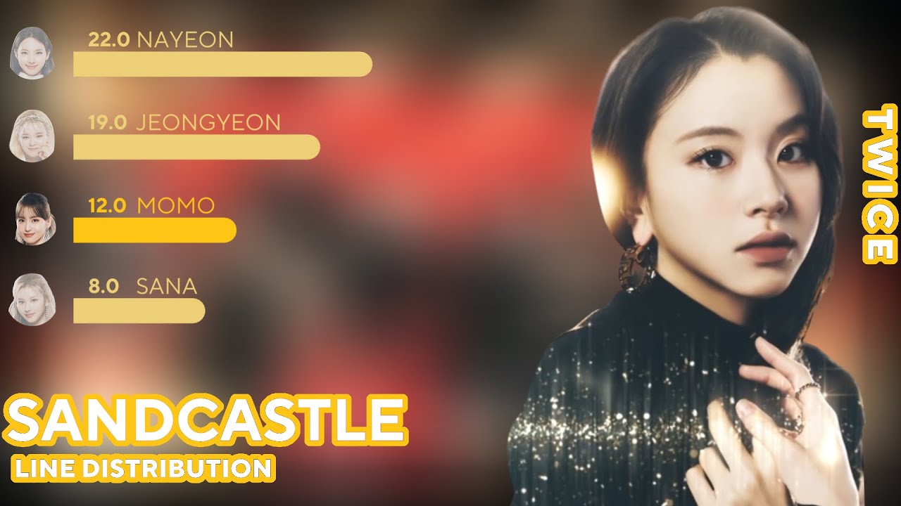 TWICE - SANDCASTLE (LINE DISTRIBUTION)