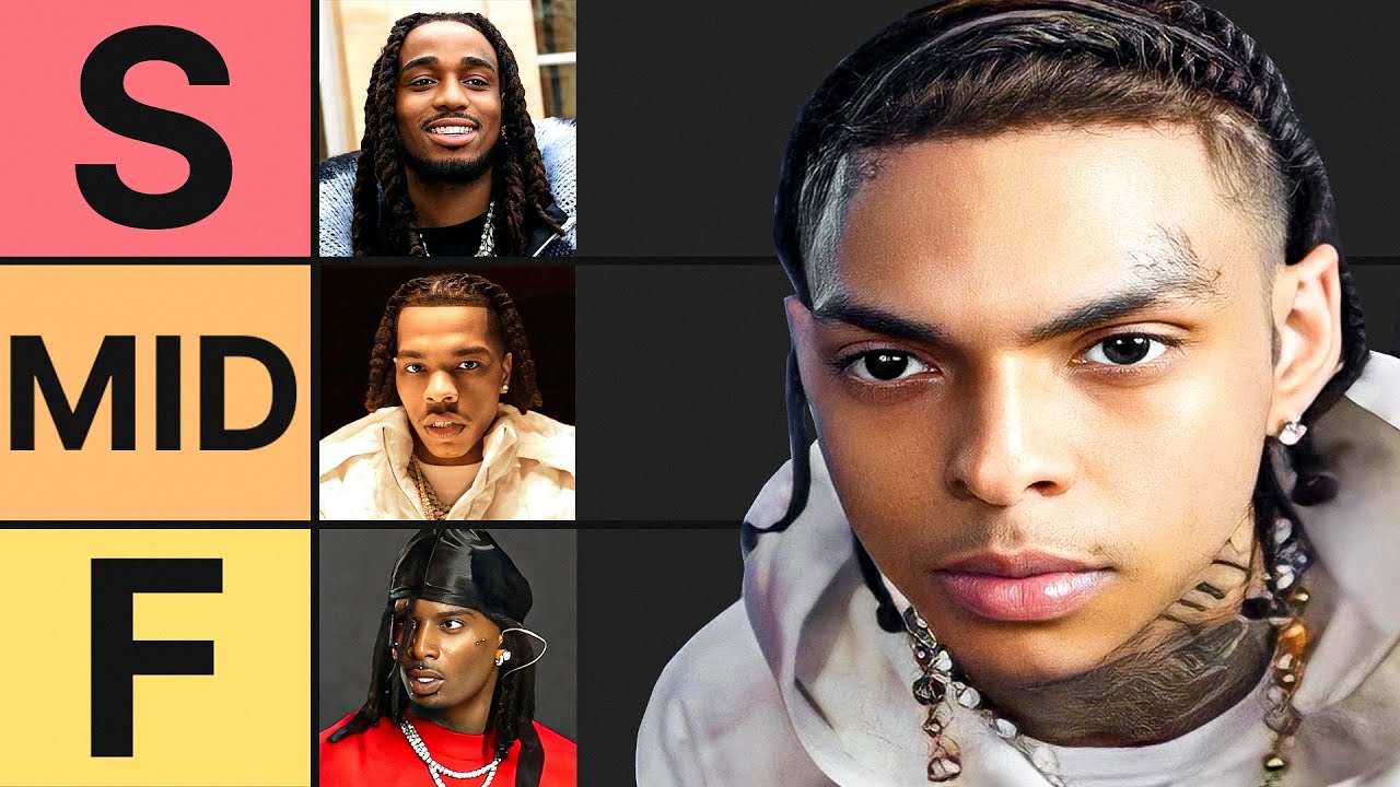 Lil Tony Rapper Tier List.. (ATL EDITION)