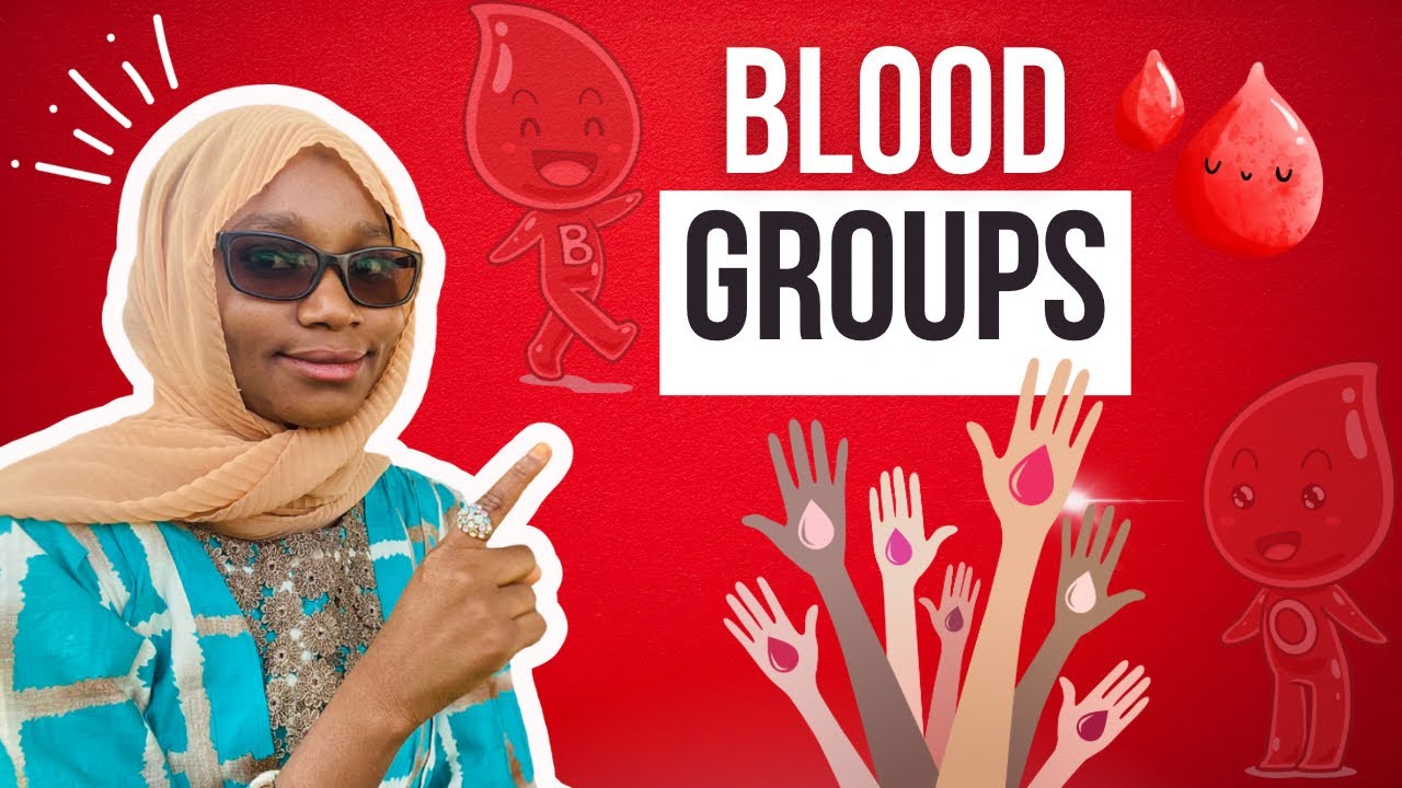 Menene Blood Group?