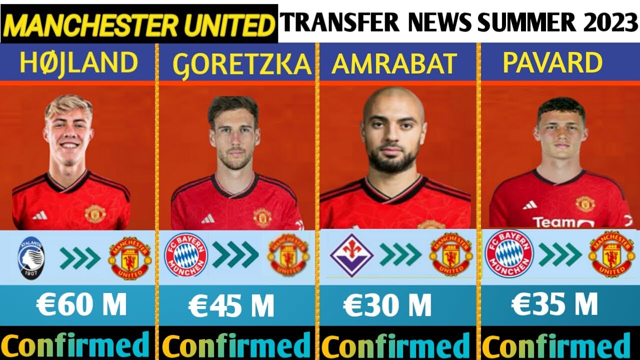 MANCHESTER UNITED ALL CONFIRMED AND RUMOURS TRANSFER NEWS SUMMER 2023.DONE🔥~PAVARD,AMRABAT,MOUNT