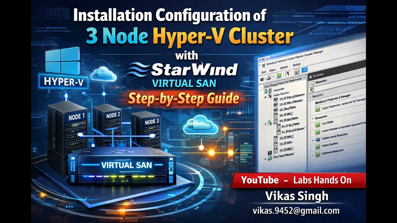 How to create 3 Node Hyper-V Cluster with StarWind Virtual SAN | Step-by-Step Guide