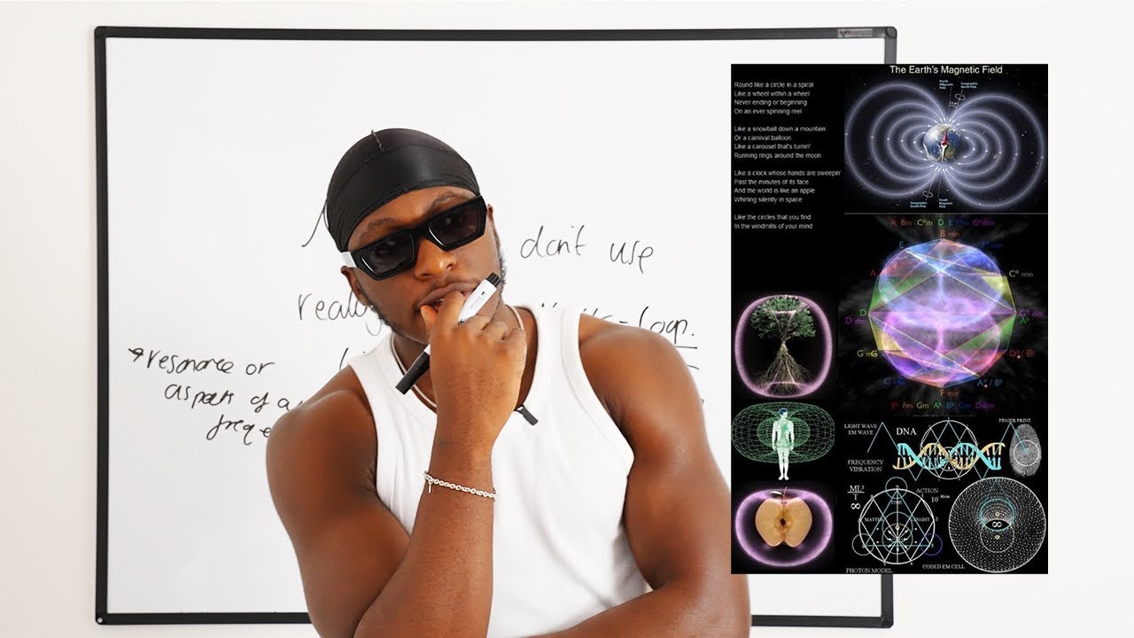 Ваши убеждения &mdash; это Бог вашей реальности.