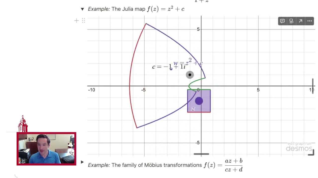 596C.C2.4 Complex Functions as Transformations, Part 2