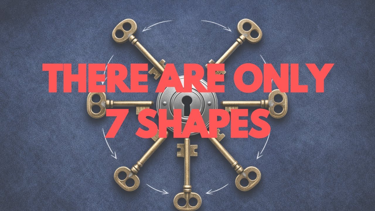 Triads Made Simple: The 7 Shapes Nobody Explains