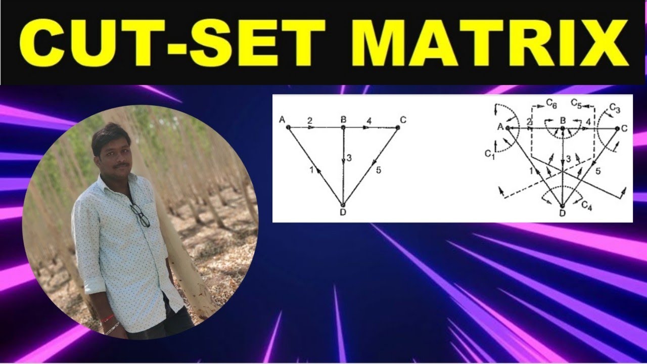 CUT-SET MATRIX/ SIMPLE METHOD / TELUGU / ENGLISH