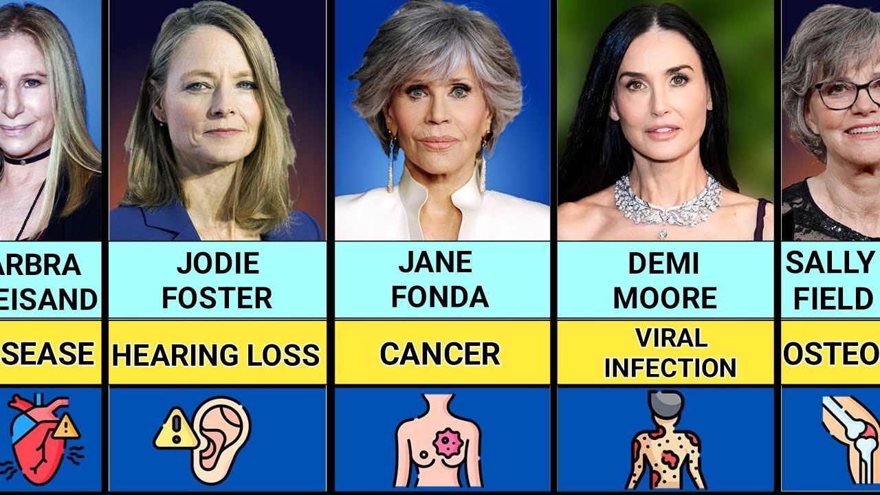 Aging Hollywood Actresses Battling Silent Illnesses – The Truth Will Shock You!
