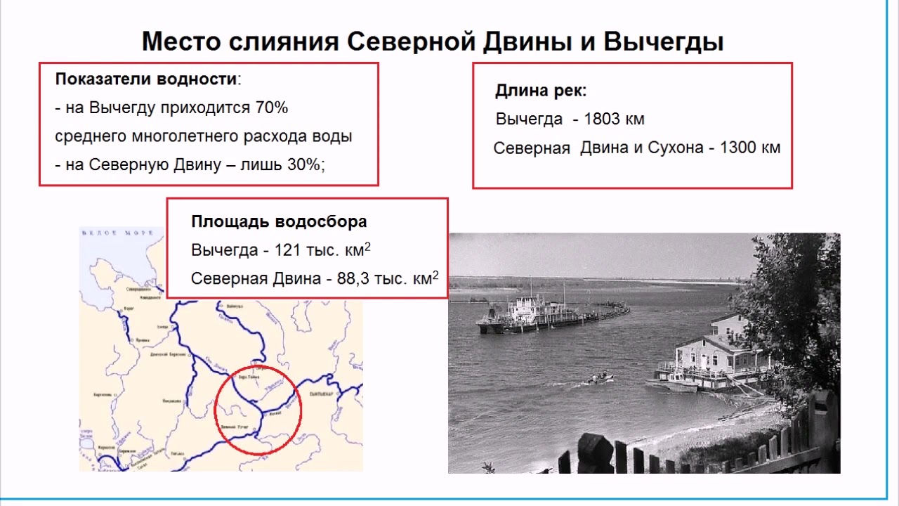 Северная Двина и Вычегда