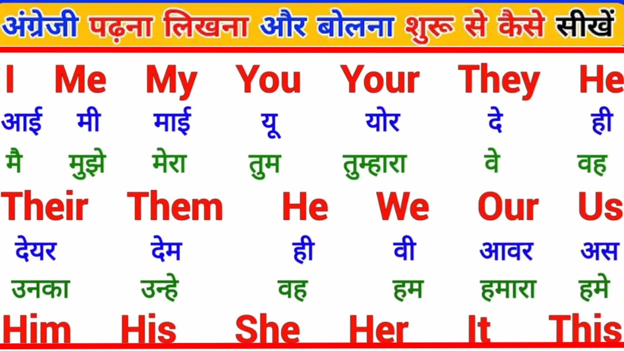 English Padhna Saral Tarika//Spoken English Speaking Course//English Padhna Sikho//Hindi Naam Ki Spe