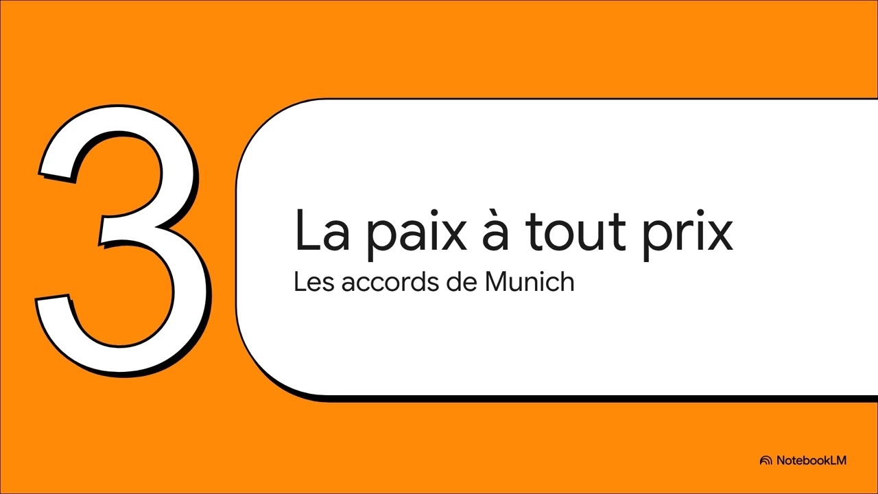 La France de l'entre-deux-guerres et la marche vers la Seconde Guerre mondiale