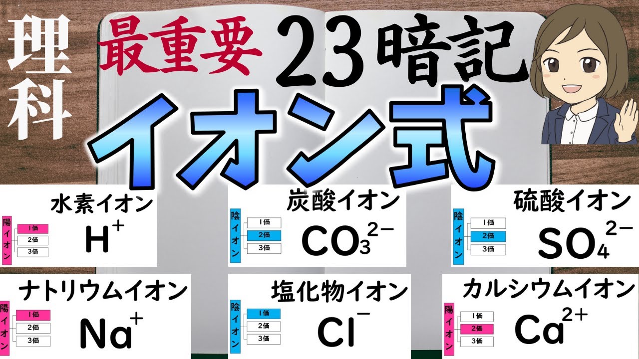 【イオン式を覚える一問一答】中学理科・高校理科化学／暗記法／聞き流し