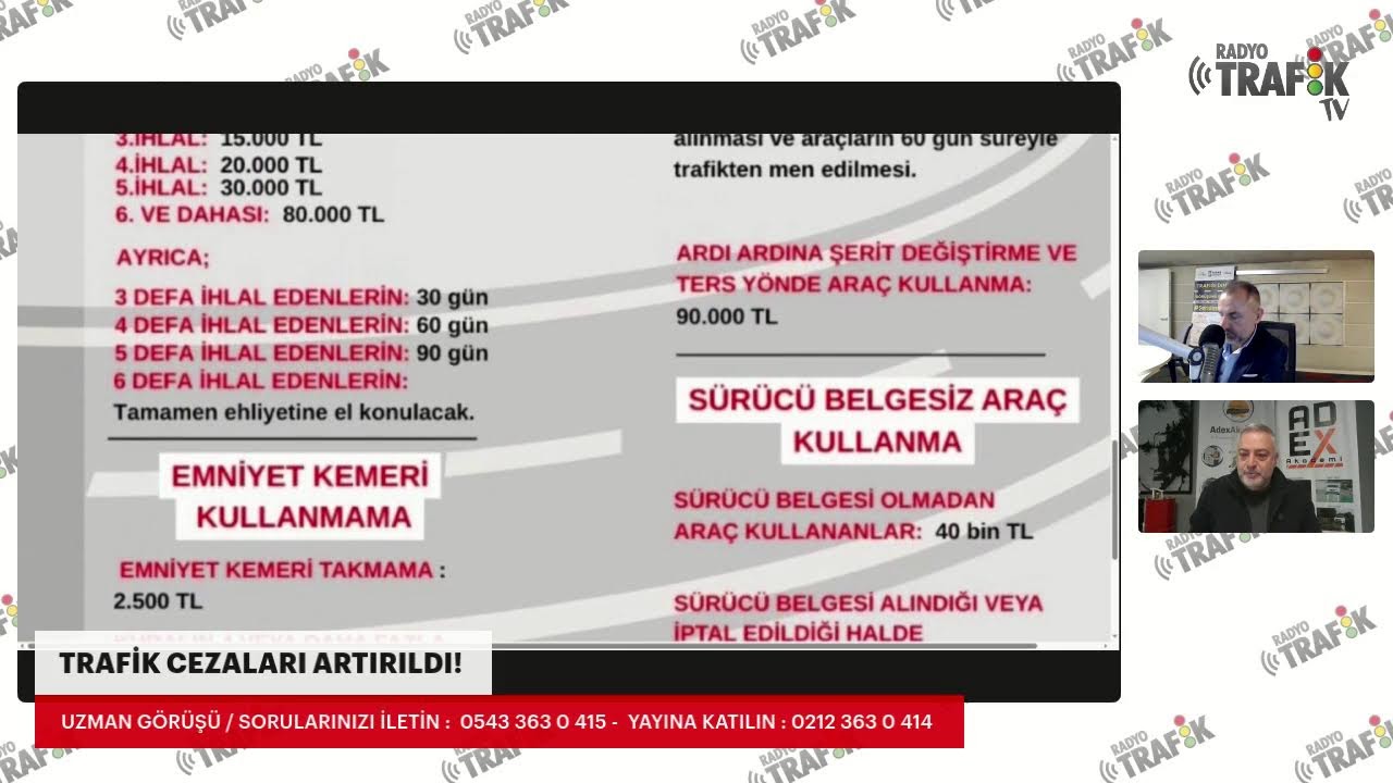 Cezayir Doğan ve Mert İntepe ile Uzman Görüşü