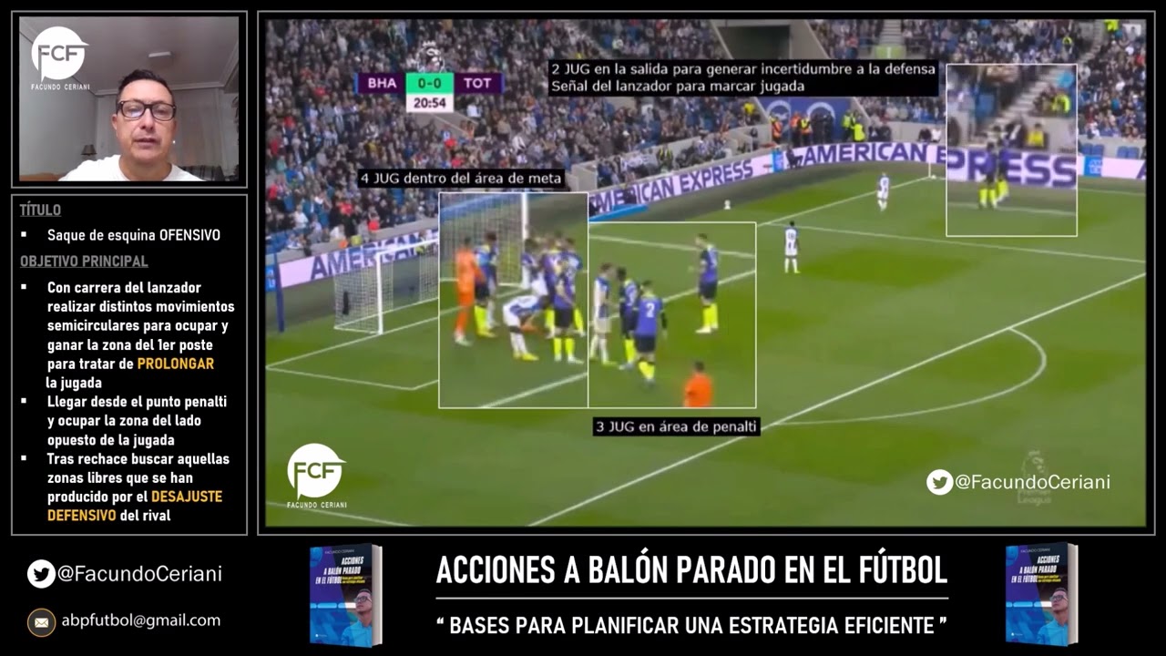Saque de esquina OF   2º jugada   TOTTENHAM